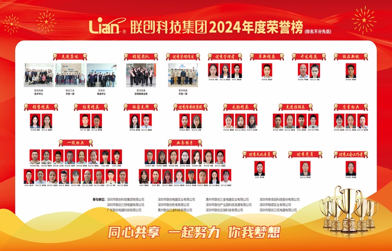 2025新澳门历史记录查询