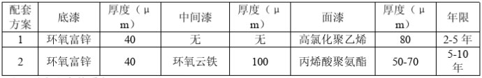 2025新澳门历史记录查询