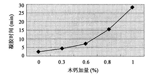 2025新澳门历史记录查询
