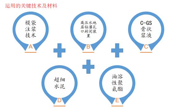 2025新澳门历史记录查询