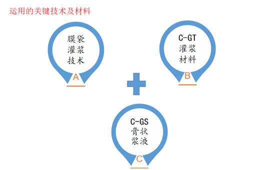 2025新澳门历史记录查询