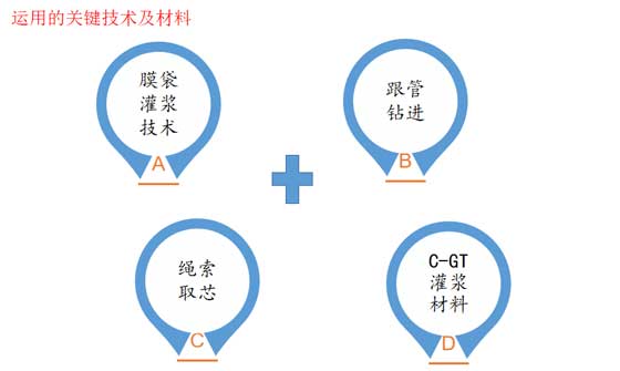 2025新澳门历史记录查询