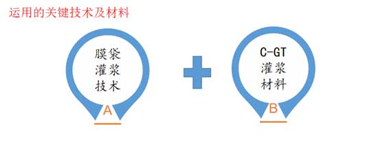 2025新澳门历史记录查询