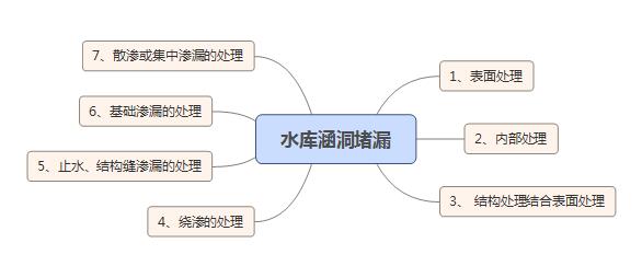 2025新澳门历史记录查询