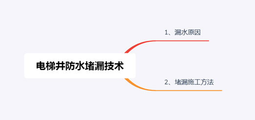 2025新澳门历史记录查询