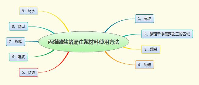 2025新澳门历史记录查询