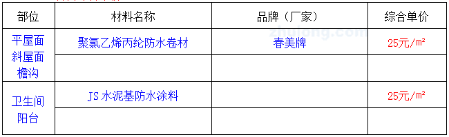 2025新澳门历史记录查询