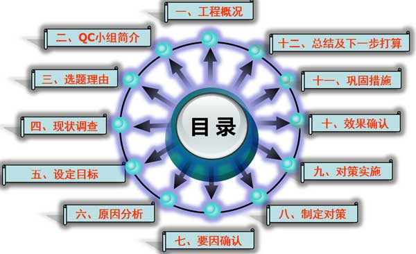 2025新澳门历史记录查询