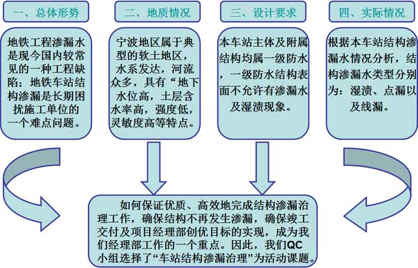 2025新澳门历史记录查询