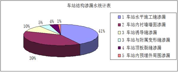 2025新澳门历史记录查询