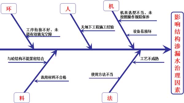 2025新澳门历史记录查询