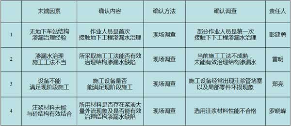 2025新澳门历史记录查询
