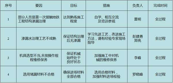 2025新澳门历史记录查询