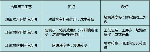 2025新澳门历史记录查询