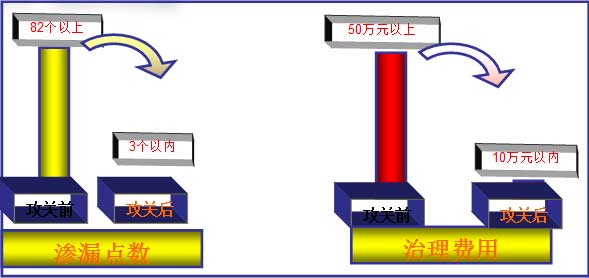 2025新澳门历史记录查询