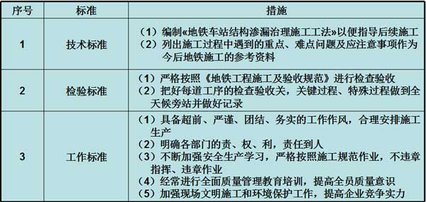 2025新澳门历史记录查询