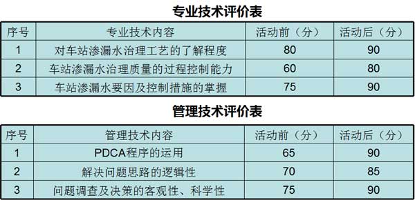 2025新澳门历史记录查询