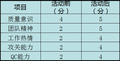 2025新澳门历史记录查询