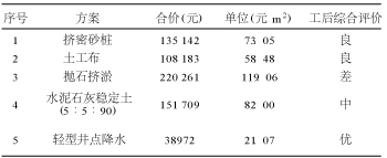 2025新澳门历史记录查询