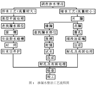 2025新澳门历史记录查询