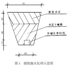 2025新澳门历史记录查询