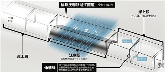 2025新澳门历史记录查询