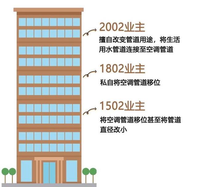 2025新澳门历史记录查询