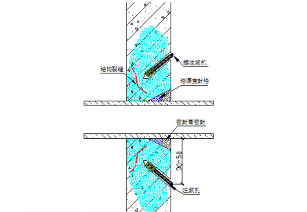 2025新澳门历史记录查询