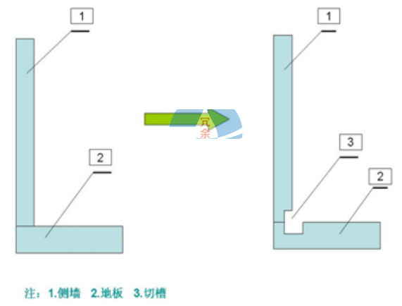 2025新澳门历史记录查询