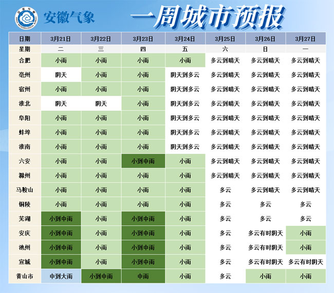 2025新澳门历史记录查询