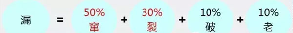2025新澳门历史记录查询
