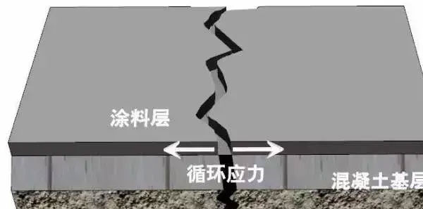2025新澳门历史记录查询