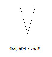 2025新澳门历史记录查询