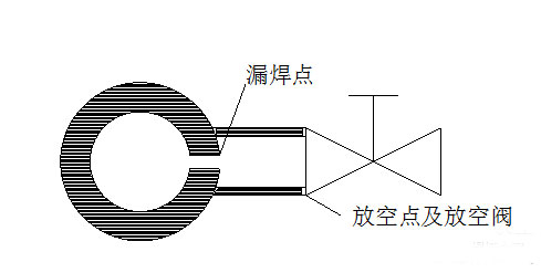 2025新澳门历史记录查询