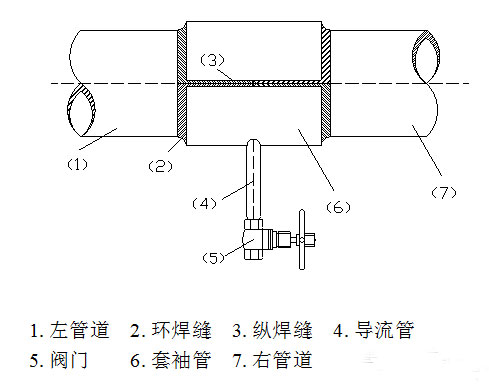 2025新澳门历史记录查询