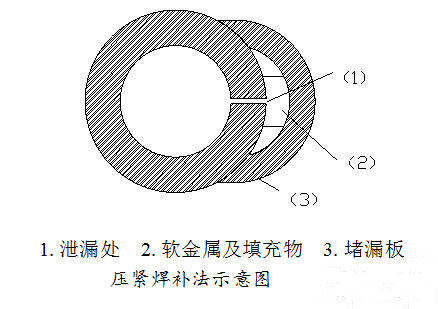 2025新澳门历史记录查询